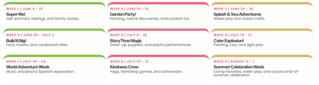 summer camp timeline